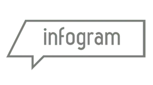 Infogram