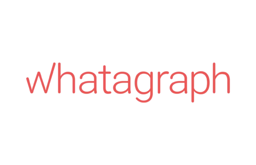 Whatagraph