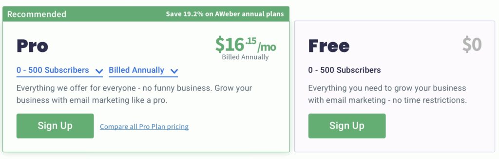 Aweber-Pricing