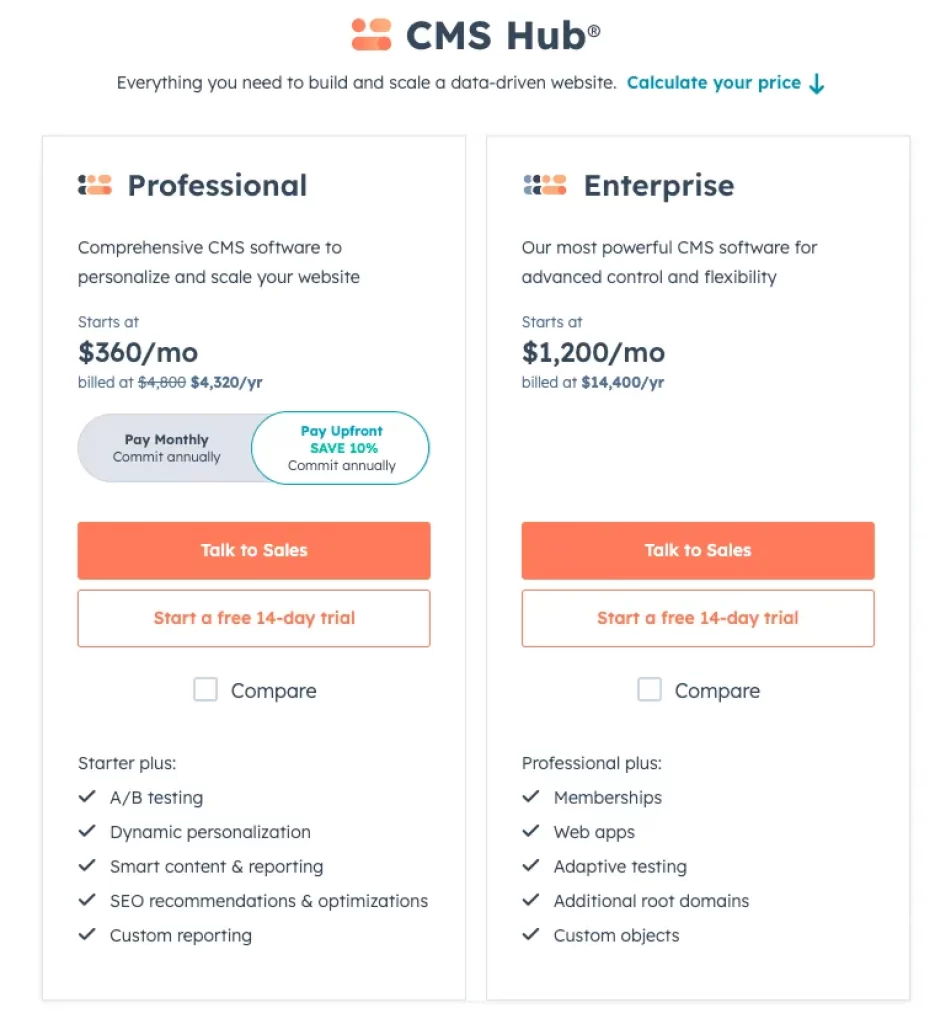 Hubspot CMS Hub Pricing