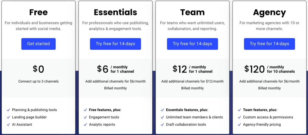 Buffer Pricing