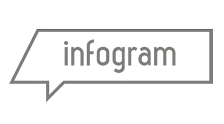 Infogram