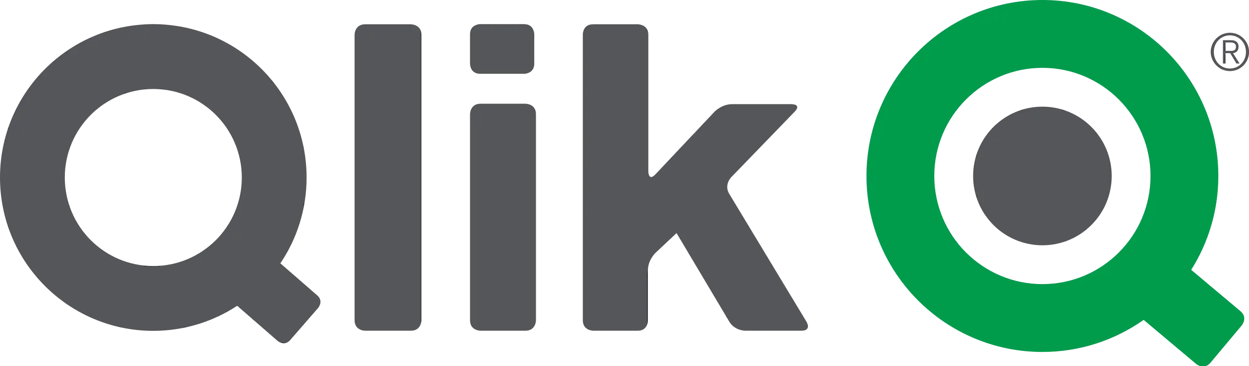 Qlik