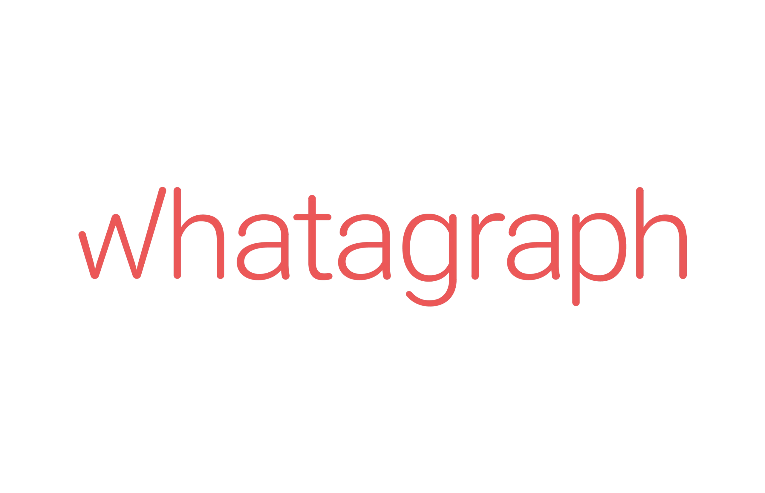 Whatagraph