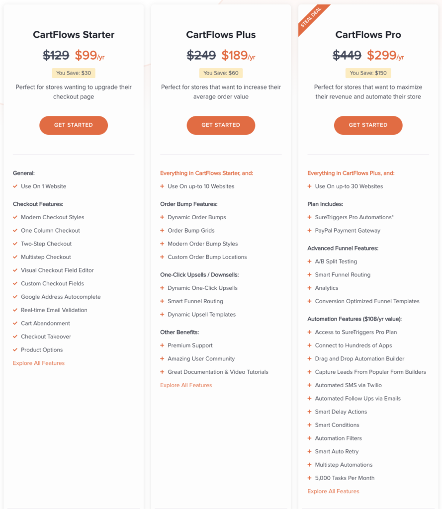 Cartflows pricing plans