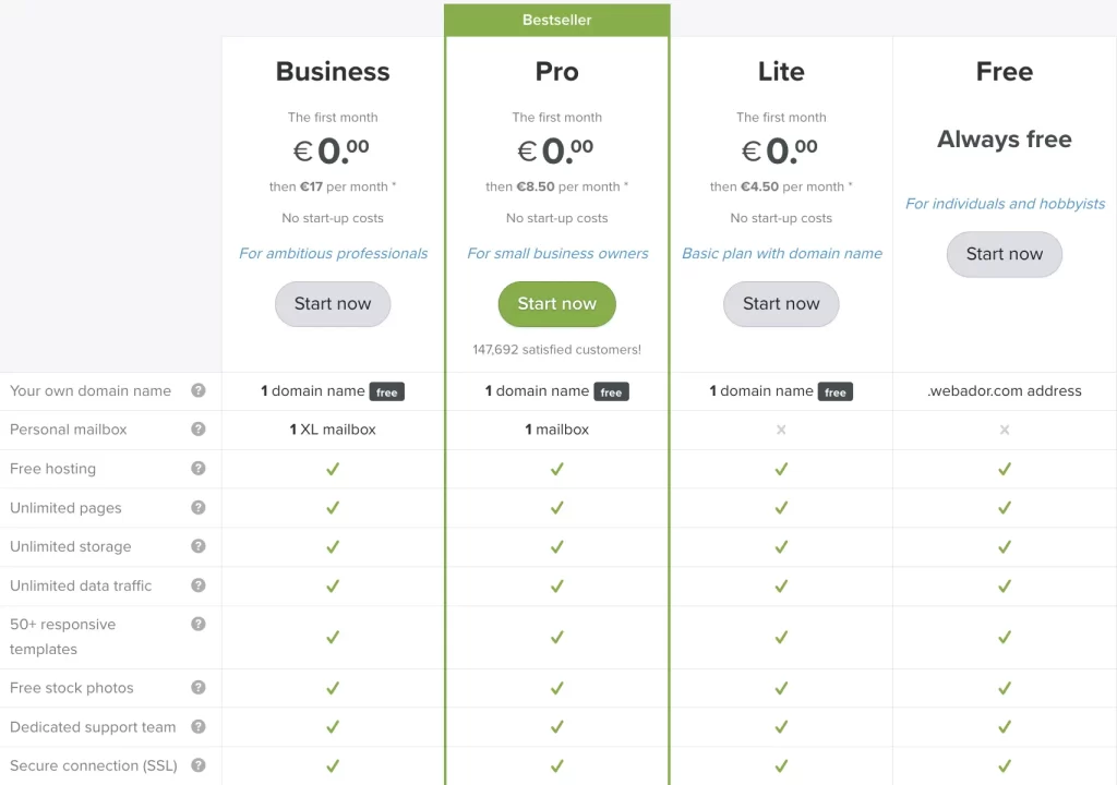 Webador pricing