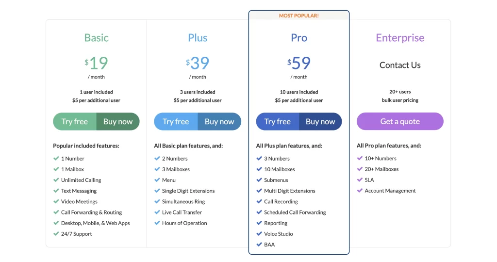 Talkroute Pricing Plans